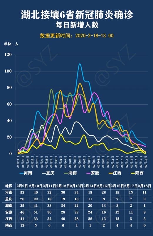 关于陕西疫情最新消息今天新增20个的信息-第2张图片