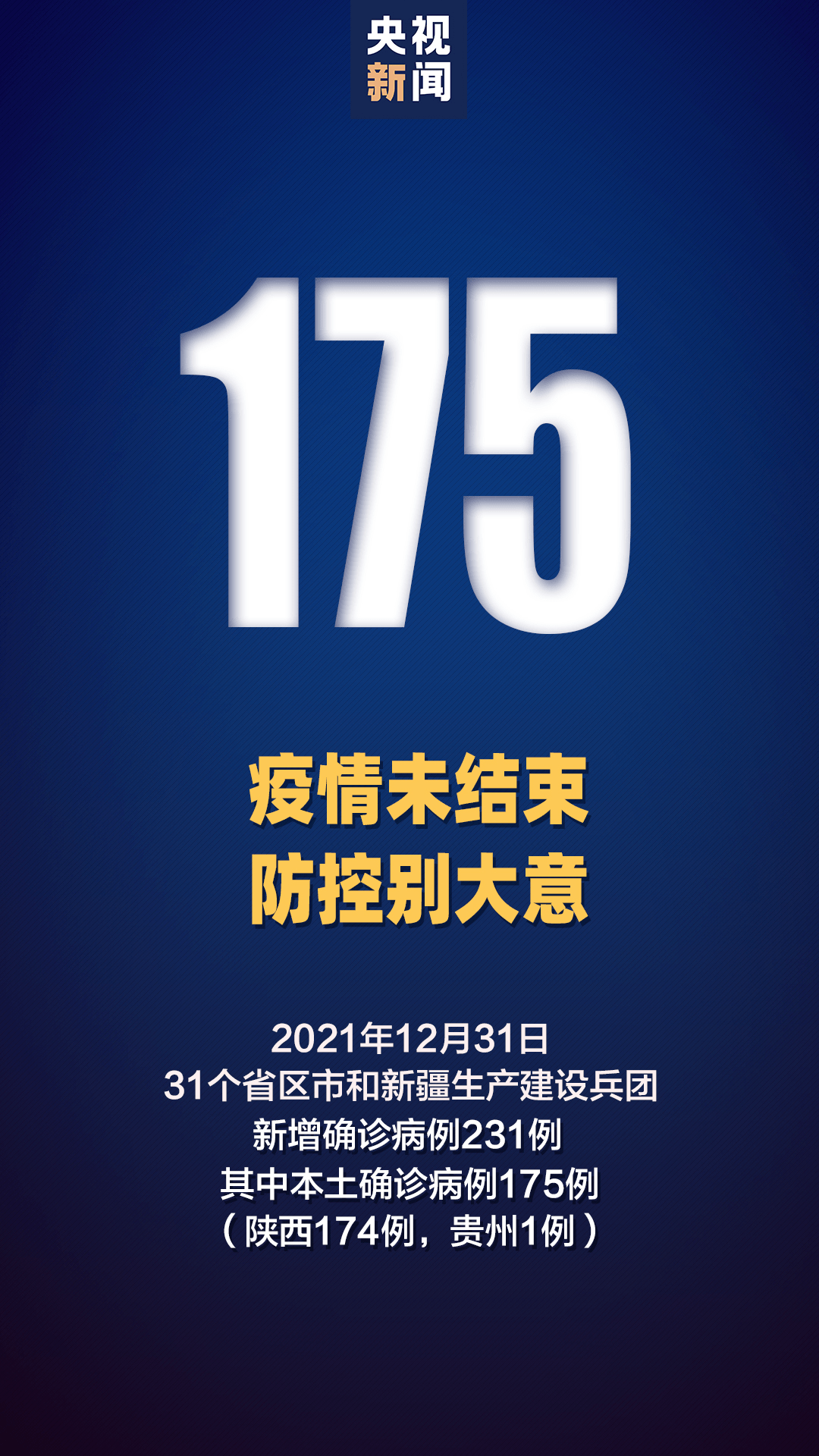 【31省份新增确诊12例均为境外输入/31省新增确诊14例 均为境外输入】-第3张图片