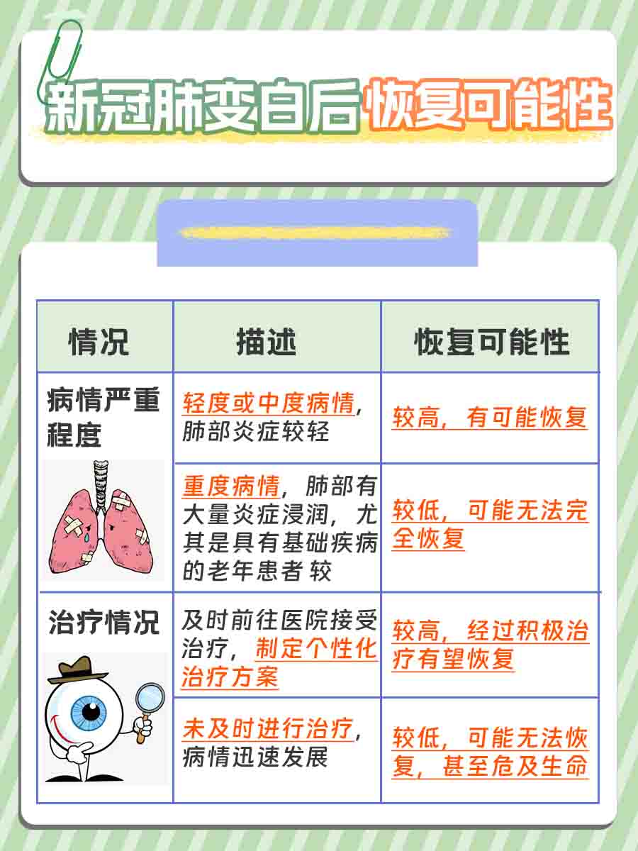 「北京新冠肺炎」〃北京新冠肺炎病毒现在的情况-第1张图片