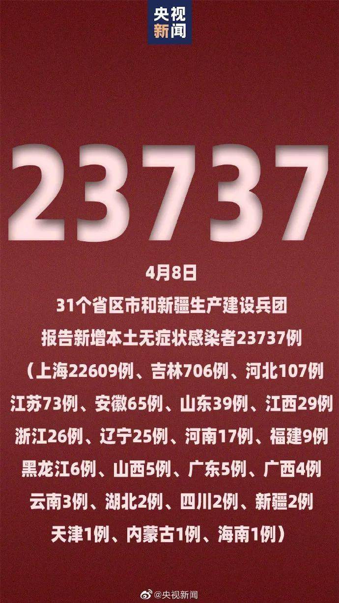 青岛确诊病例中有78名学生︰(青岛确诊多少例了)-第1张图片