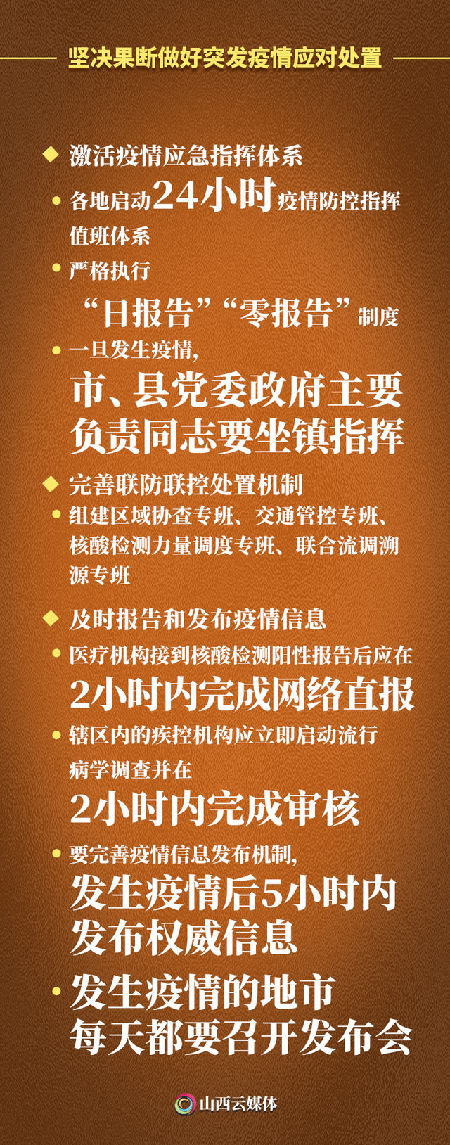 “山西疫情最新情况	” 山西疫情最新情况政策？-第1张图片