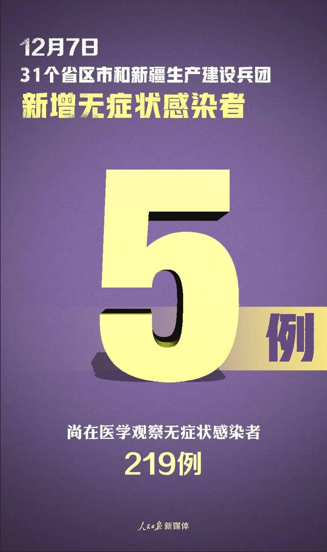 郑州新增4例确诊10例无症状︰(郑州新增3例确诊病例和8例无症状感染者)-第1张图片