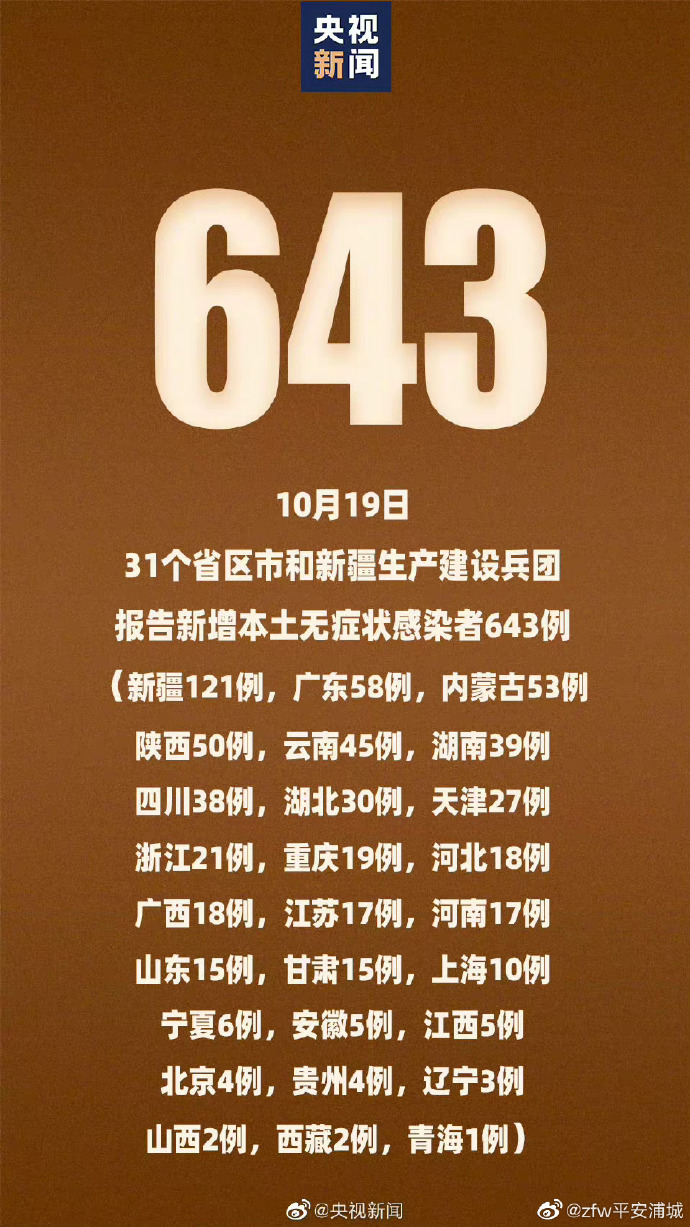 【新疆新增本土病例30例/新疆新增本土30例lmm】-第3张图片