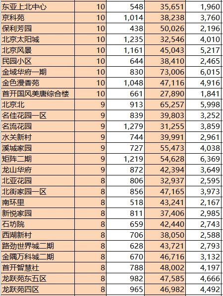 “31省区市新增确诊92例	” 31省区市新增确诊22例 含本土2例？-第1张图片