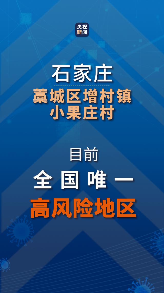 【石家庄新增15例确诊详情/石家庄新增15例确诊详情最新消息】-第2张图片