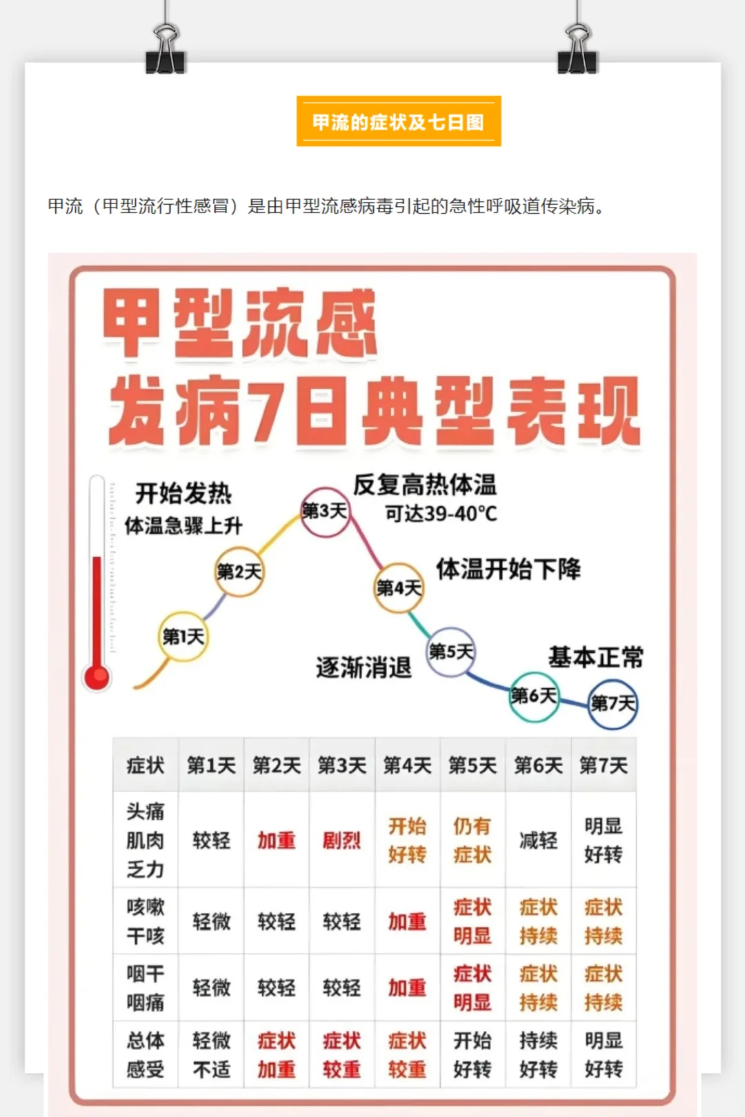 【北京已有8区发现感染者/北京几个疫情感染】-第1张图片