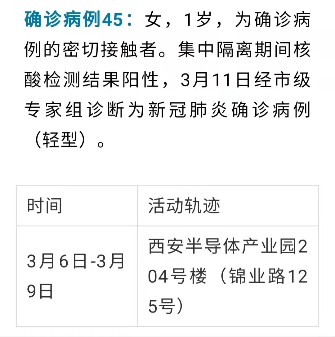 南京新增确诊病例.南京新增确诊详情-第3张图片