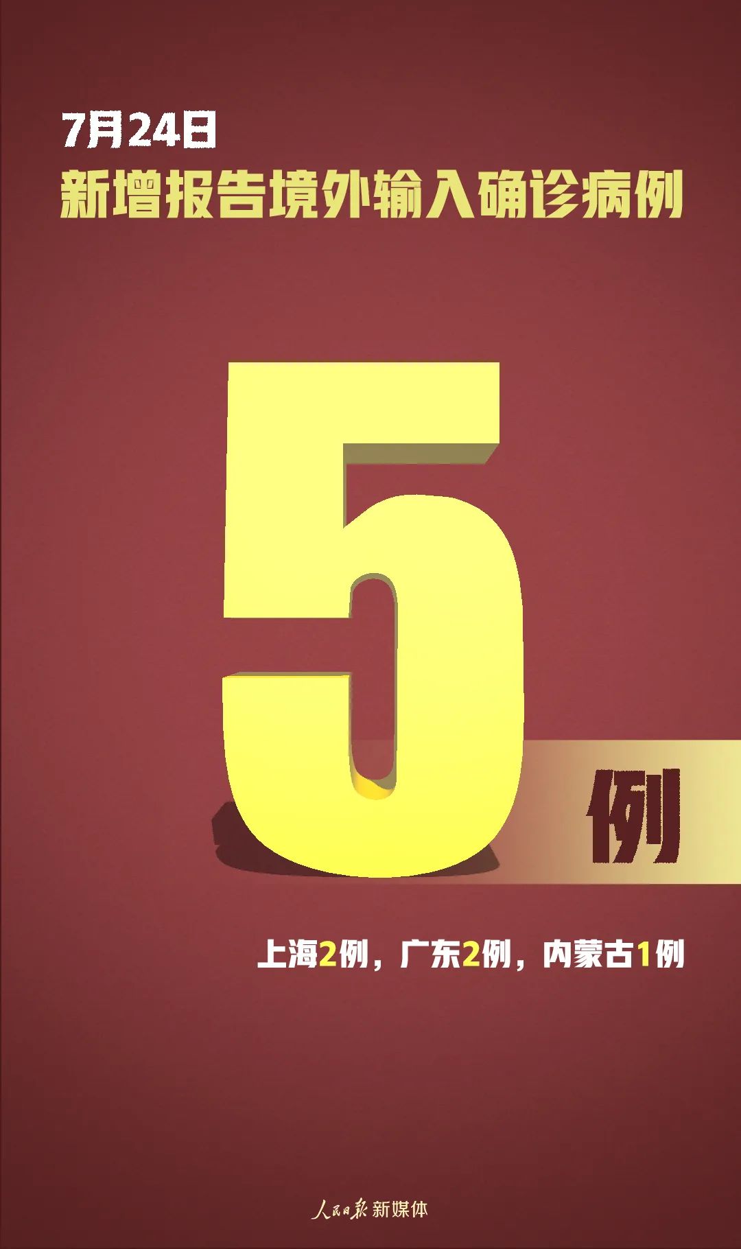 31省区市新增确诊92例︰(31省区市新增确诊22例 含本土2例)-第2张图片