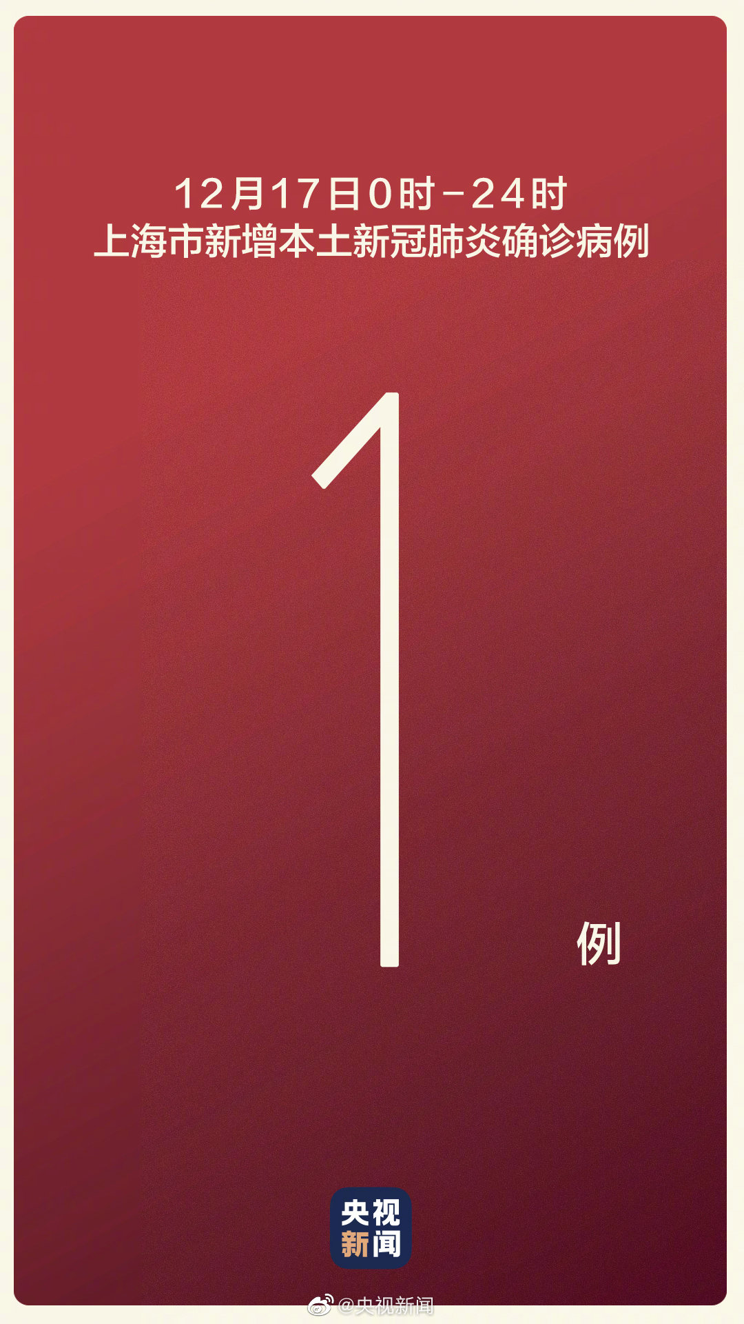 上海增本土确诊17例.上海增加一例本土病例-第1张图片