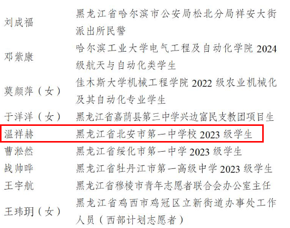 “黑龙江黑河现1例确诊	” 黑龙江黑河新增4例本土确诊病例？-第2张图片