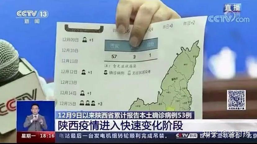 31省区市新增21例〃31省区新增16例-第2张图片