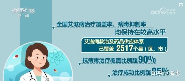 广州本轮累计报告63例感染者︰(广州全市累计报告119例境内感染者)-第2张图片