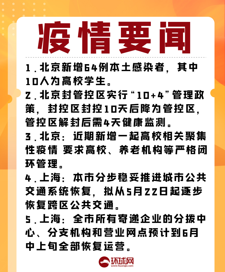 江苏已有198例本土感染者分布5地市-江苏等6省市增30例本土确诊-第1张图片