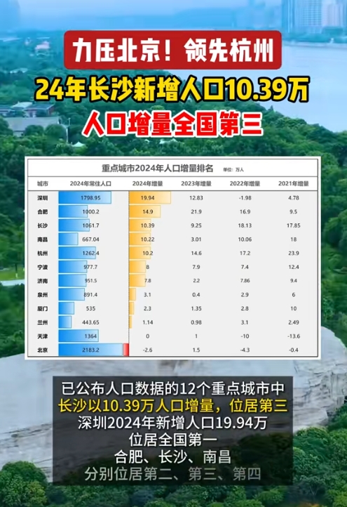 31省区市新增本土确诊49例︰(31省区市新增71例本土确诊)-第3张图片