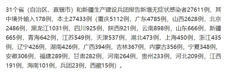31省份新增11例本土涉辽宁等4省市︰(辽宁新增本土案例)-第1张图片