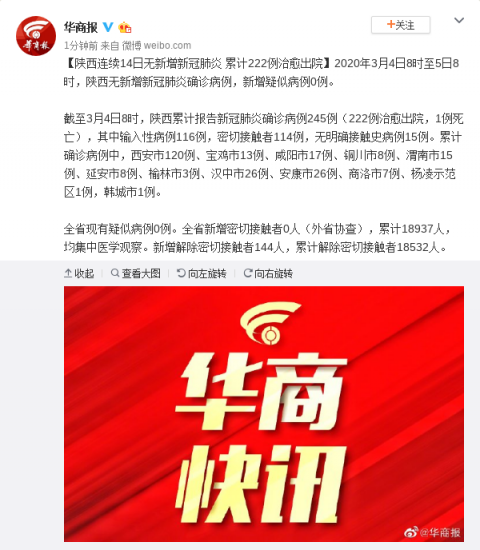 汉中疫情最新情况-汉中疫情最新新增病例-第2张图片