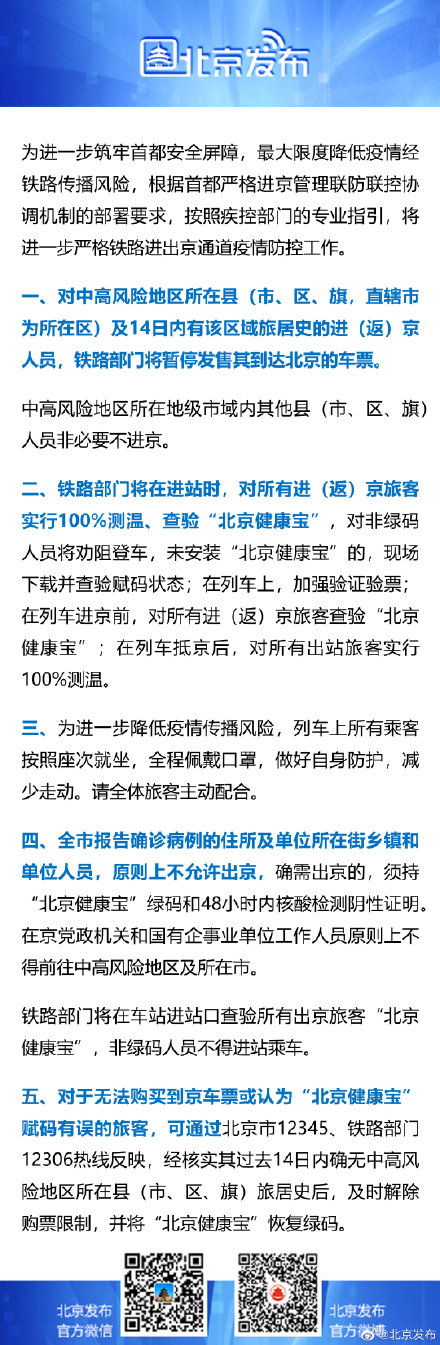 “北京最新进出京政策(今天)” 北京最新进京防控政策？-第1张图片