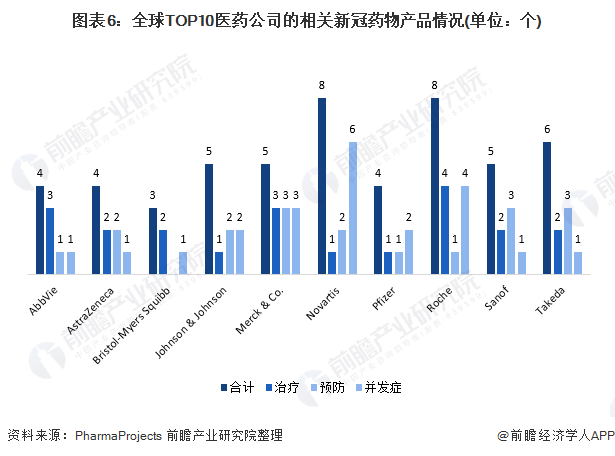 “新冠肺炎周边疫情速查” 新冠肺炎周边疫情实时查询？-第3张图片