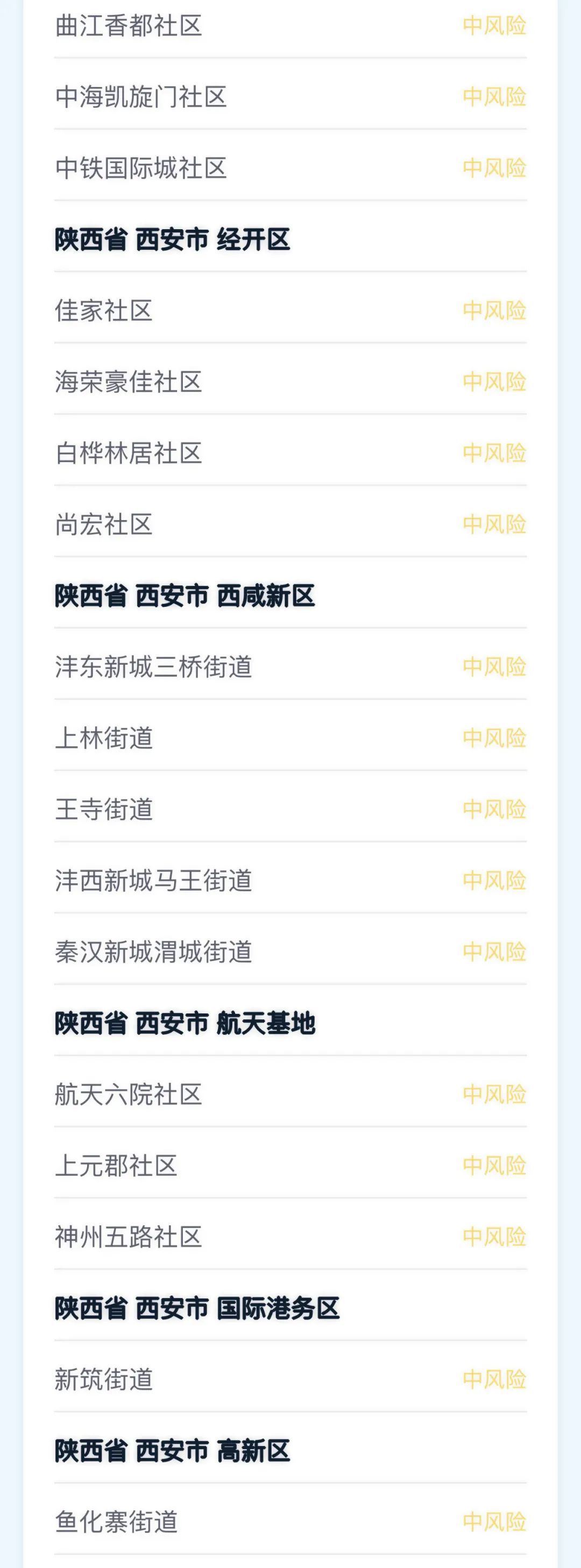 31省新增本土166例〃31省份新增本土1-第3张图片