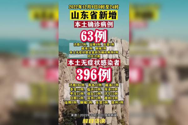 山东疫情最新消息今天又增加9人︰(山东疫情最新消息确诊19例)-第1张图片