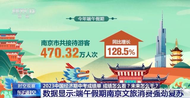31省份新增本土115例,31省份新增115例本土107例-第2张图片