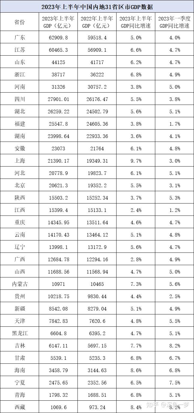 31省份新增本土115例,31省份新增115例本土107例-第3张图片