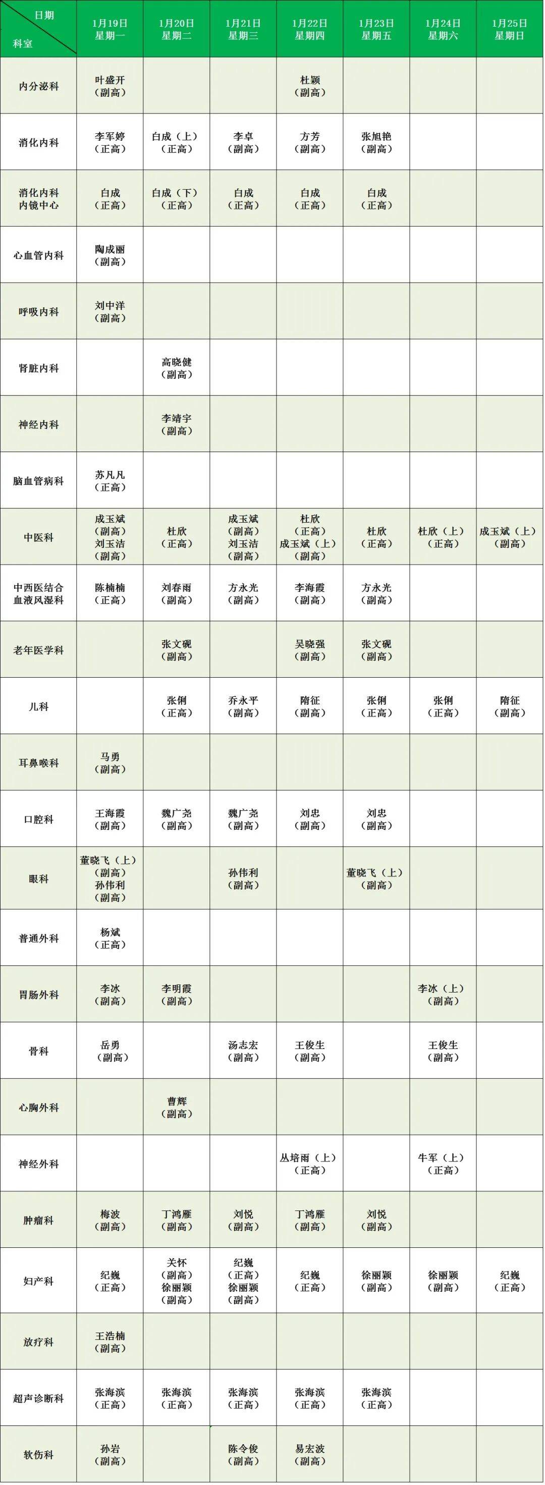 “昨日新增16例	” 昨日新增几例确诊病例？-第2张图片