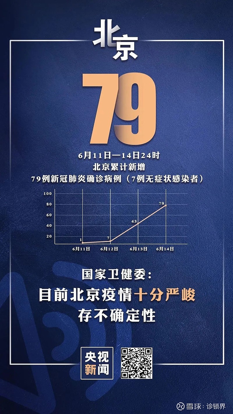 杭州累计报告14例本土确诊,杭州发现1例本土确诊-第3张图片