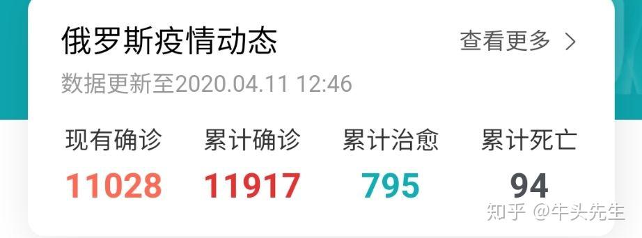 31省市新增确诊15例含本土3例.31省区市新增本土确诊5例-第3张图片