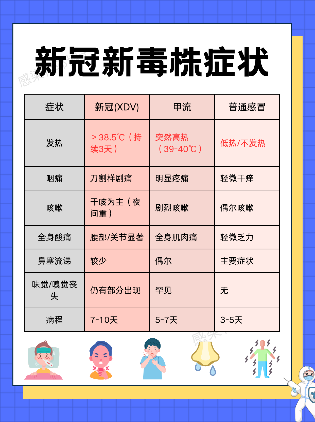 【北京新增7例感染者含一家五口/北京一家七口感染新冠病毒】-第1张图片