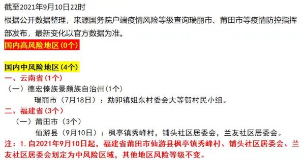西安低风险地区名单,西安是低风险地区吗2021-第1张图片