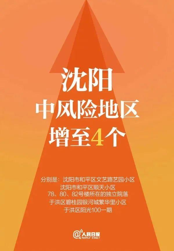 大连2地升级为中风险地区.大连一地调整为中风险-第2张图片