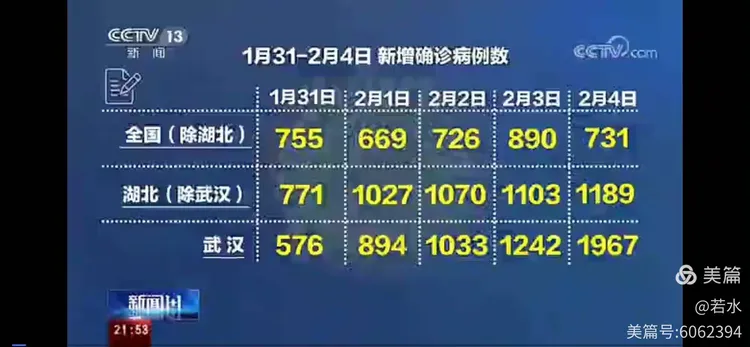 北京丰台新增阳性确诊〃丰台疑似阳性-第2张图片