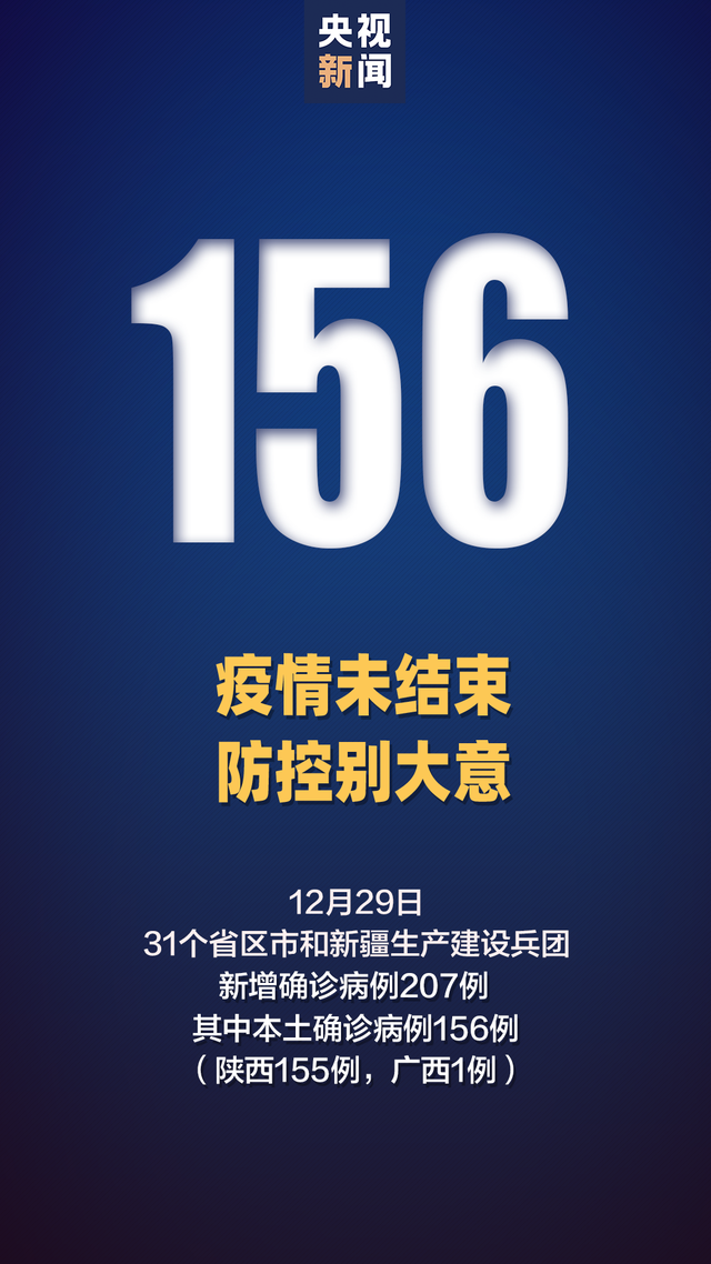 “陕西最新疫情最新消息” 陕西最新疫情最新消息各省确诊？-第2张图片