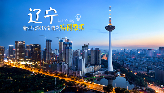 辽宁鞍山1例核检异常人员轨迹公布-辽宁鞍山一例新型冠状-第1张图片