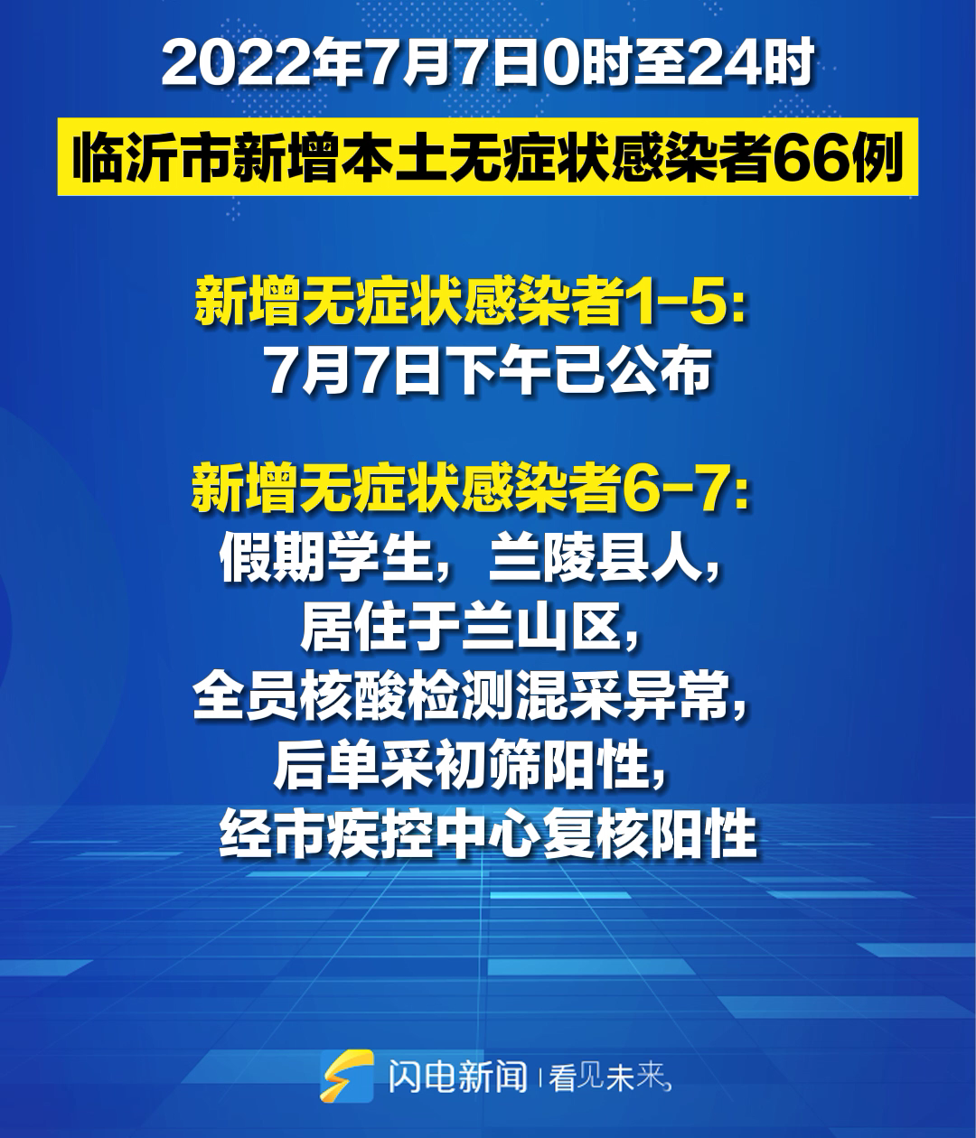 “北京新增54例本土感染者” 北京新增54例本土感染者名单？-第1张图片