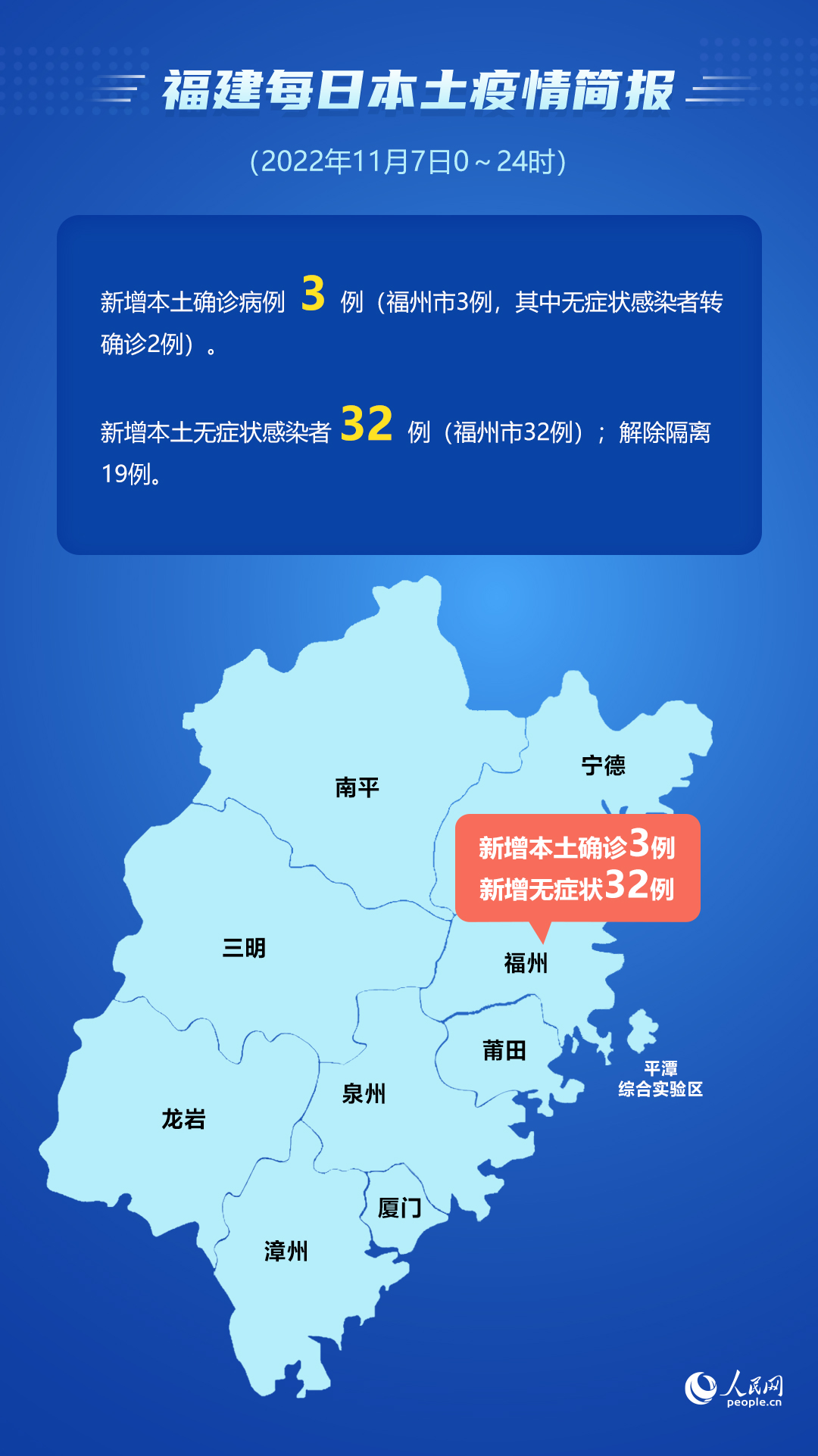 【31省区市新增7例/31省区新增11例】-第3张图片