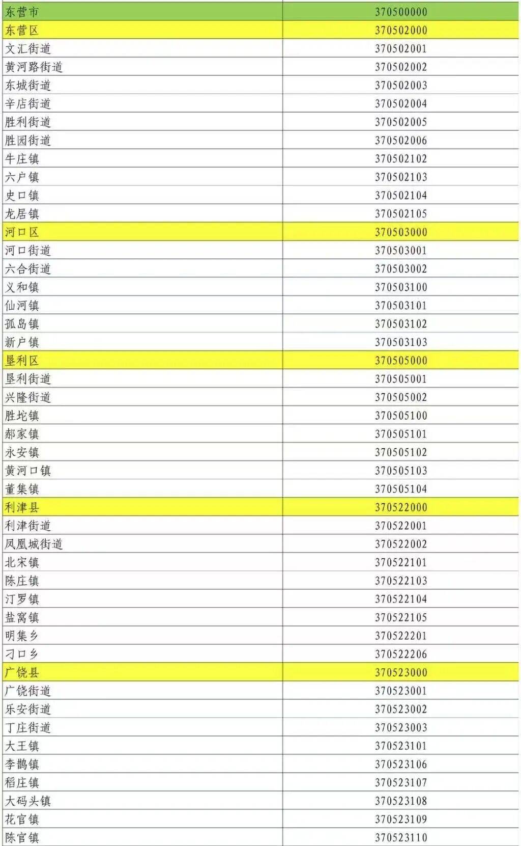 31省区市新增94例本土确诊-31省区市新增确诊124例 本土117例-第1张图片
