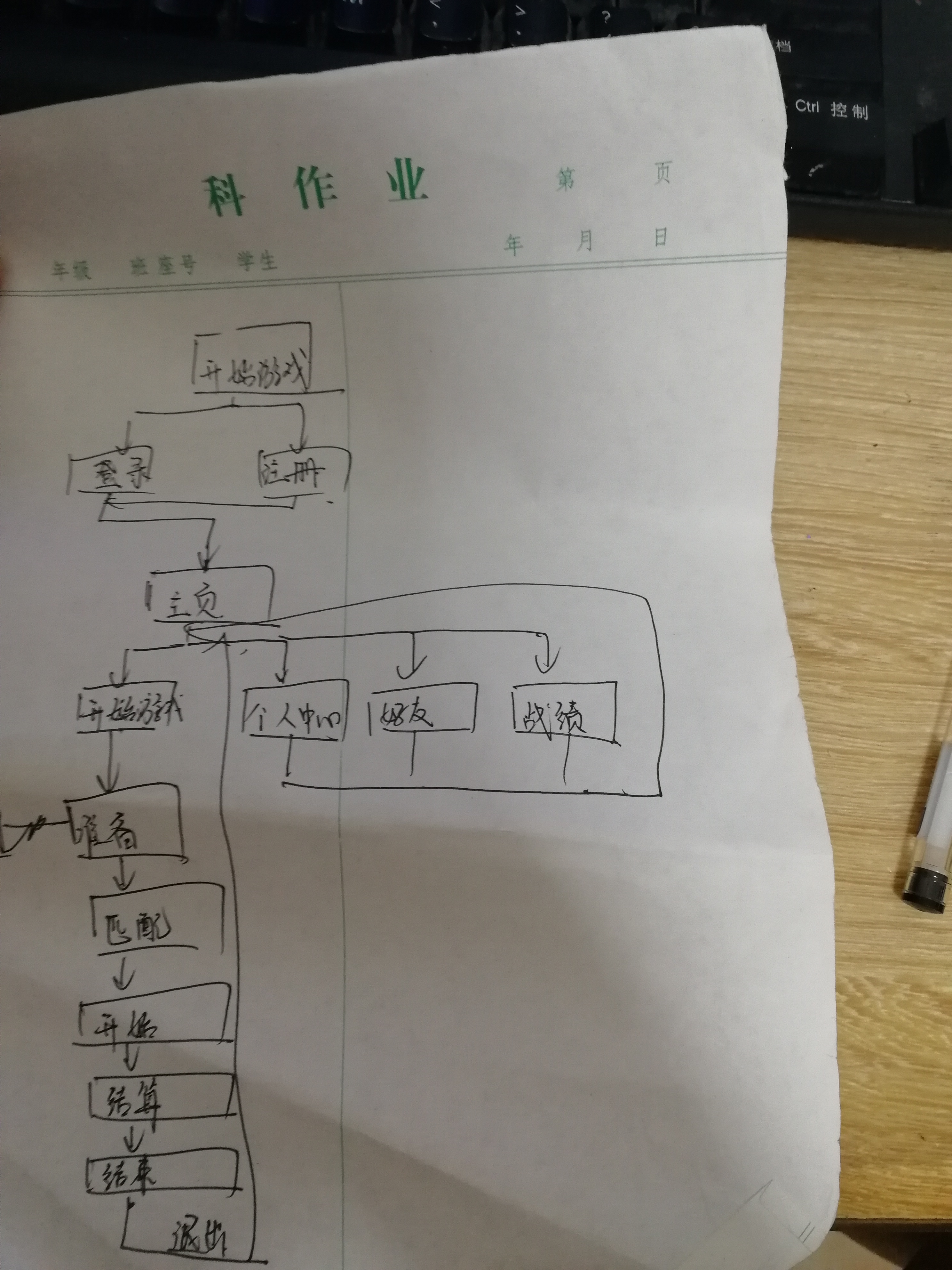 必看科普“福建十三水透视挂辅助方法	”万能开挂器通用版-第1张图片