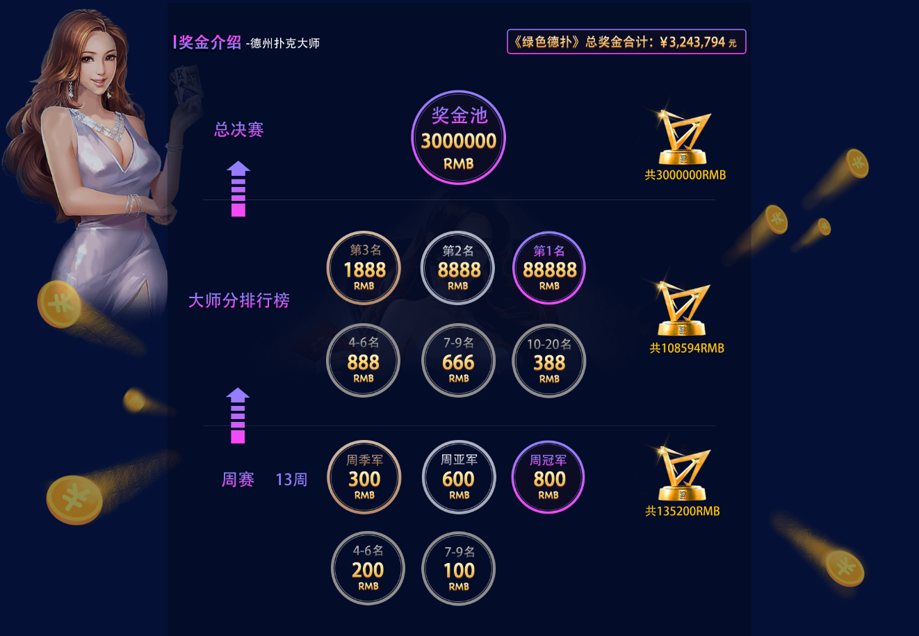 玩家攻略“德扑之星app开挂透视	”开挂通用版（必备神器）-第1张图片