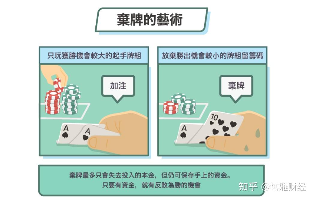 必看科普“AApoker一直输怎么办	”开挂通用版（必备神器）-第2张图片
