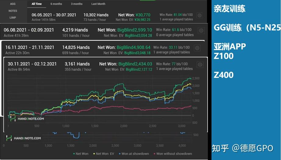 介绍一款“德扑之星辅助软件下载”必赢神器通用版-第3张图片