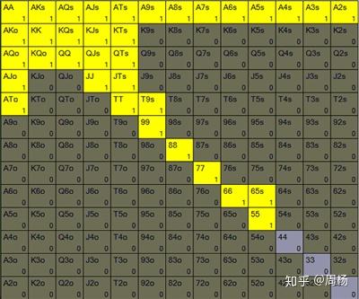 我来教大家“aapoker平台开挂视频”万能开挂器（确实有挂）-第1张图片