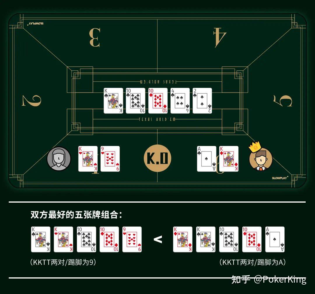 实测教程“德扑之星透视辅助软件	”万能开挂器（确实有挂）-第2张图片
