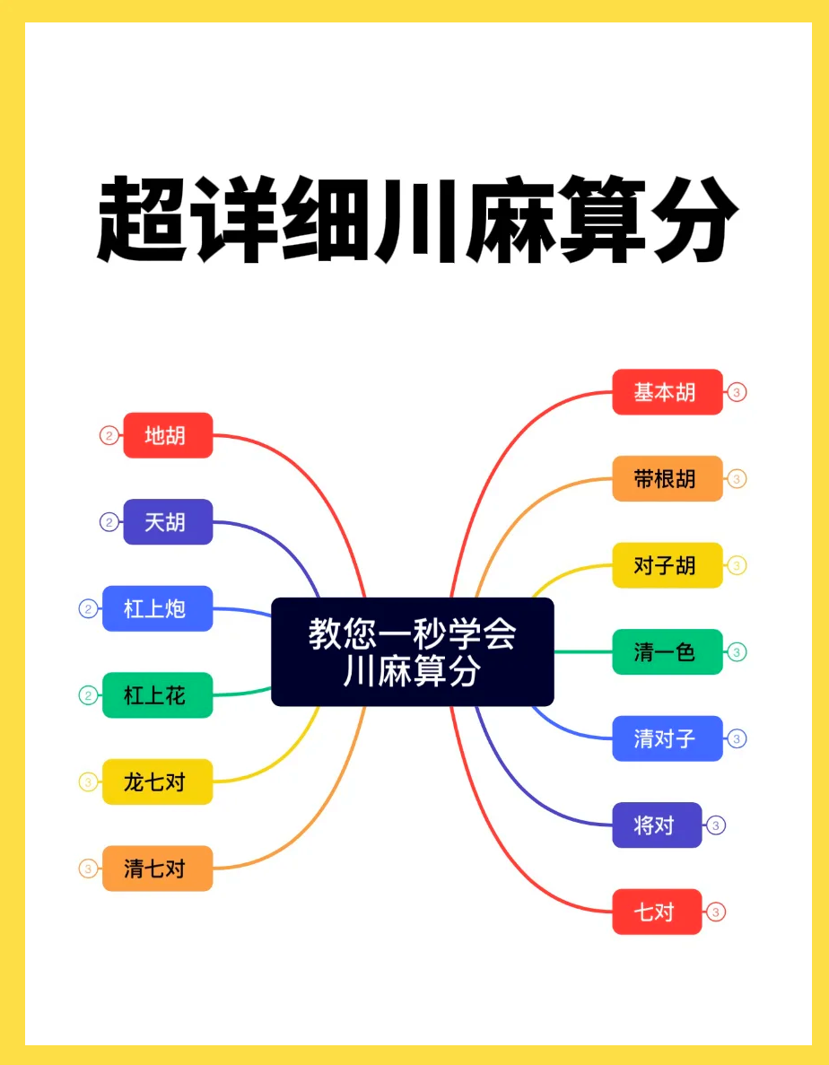 我来告诉你“小程序微乐四川麻将开挂游戏软件”小程序必赢神器（开挂教程）-第1张图片