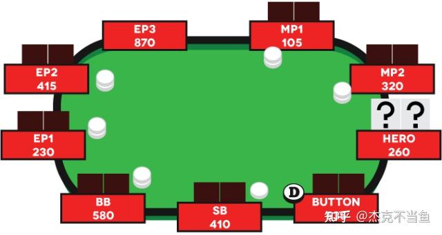 介绍一款“hhpoker德扑圈能开挂吗	”必赢神器通用版-第2张图片