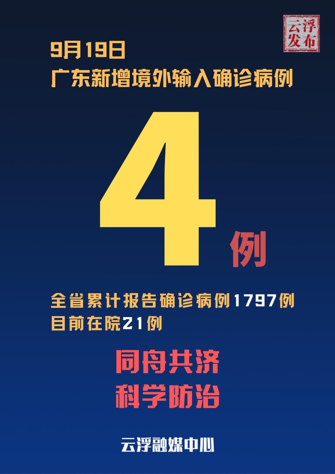 31省区市新增19例境外输入确诊,31省区市新增确诊22例均为境外输入-第1张图片