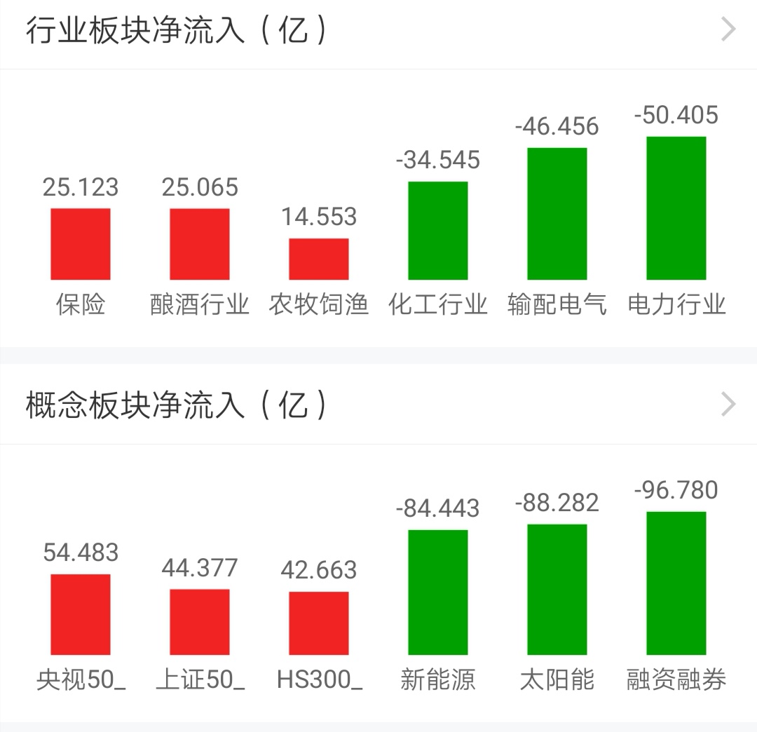 今日盘点“hhpoker德扑圈开挂透视	”助赢开挂器（安装教程）-第2张图片