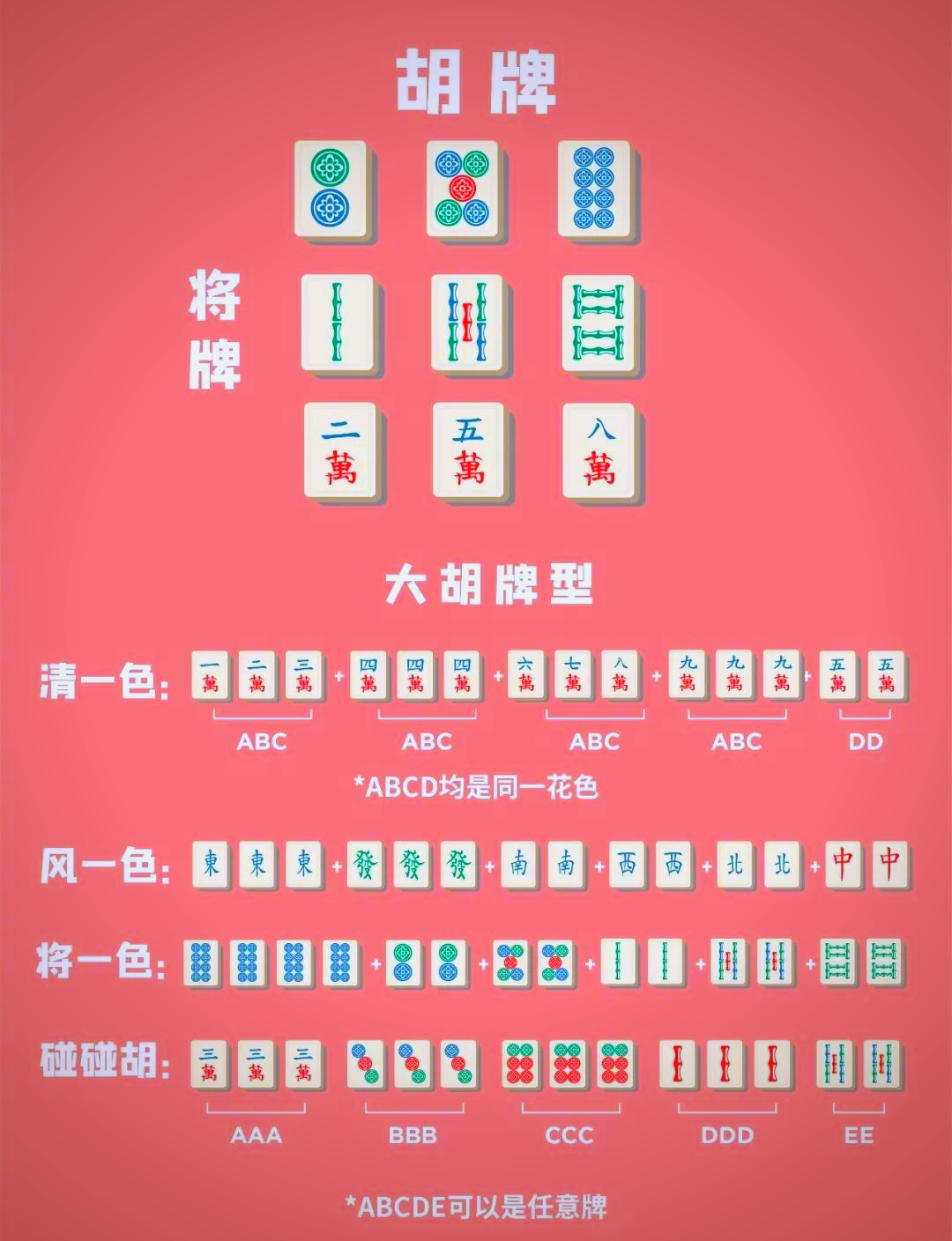 今日教程“雀神麻将开挂视频	”必赢神器通用版-第1张图片