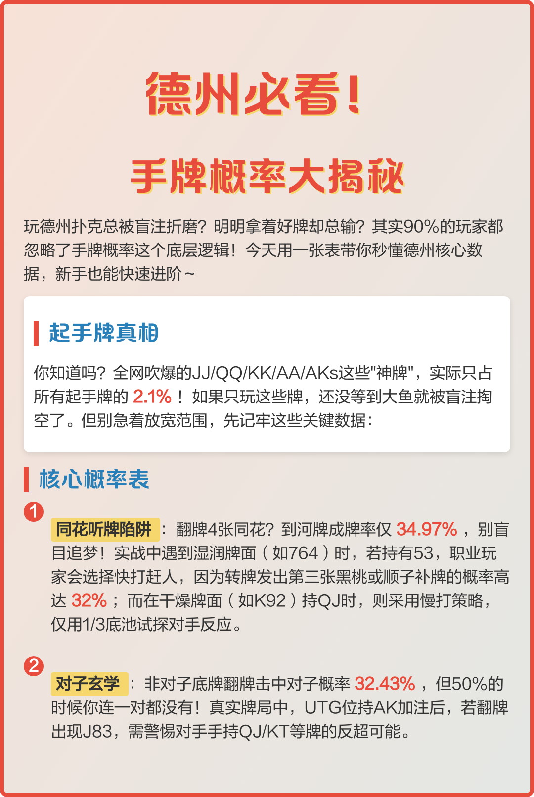 我来教教大家“手机上麻将胜率提高方法	”外卦神器下载安装-第1张图片